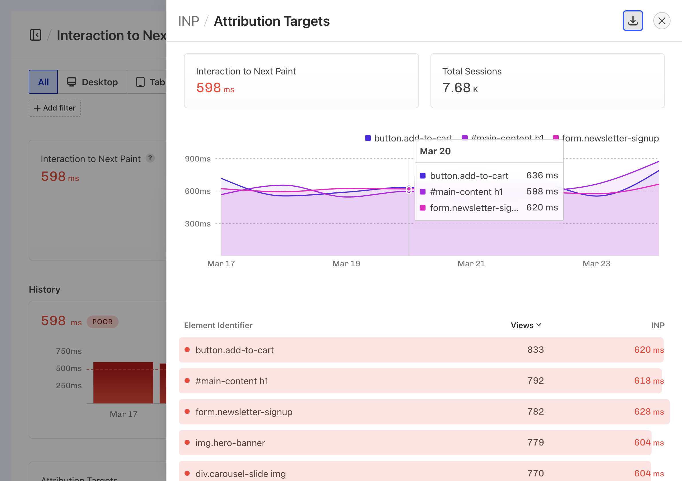 Calibre RUM INP Attribution Targets view showing the most problematic elements for interaction delays