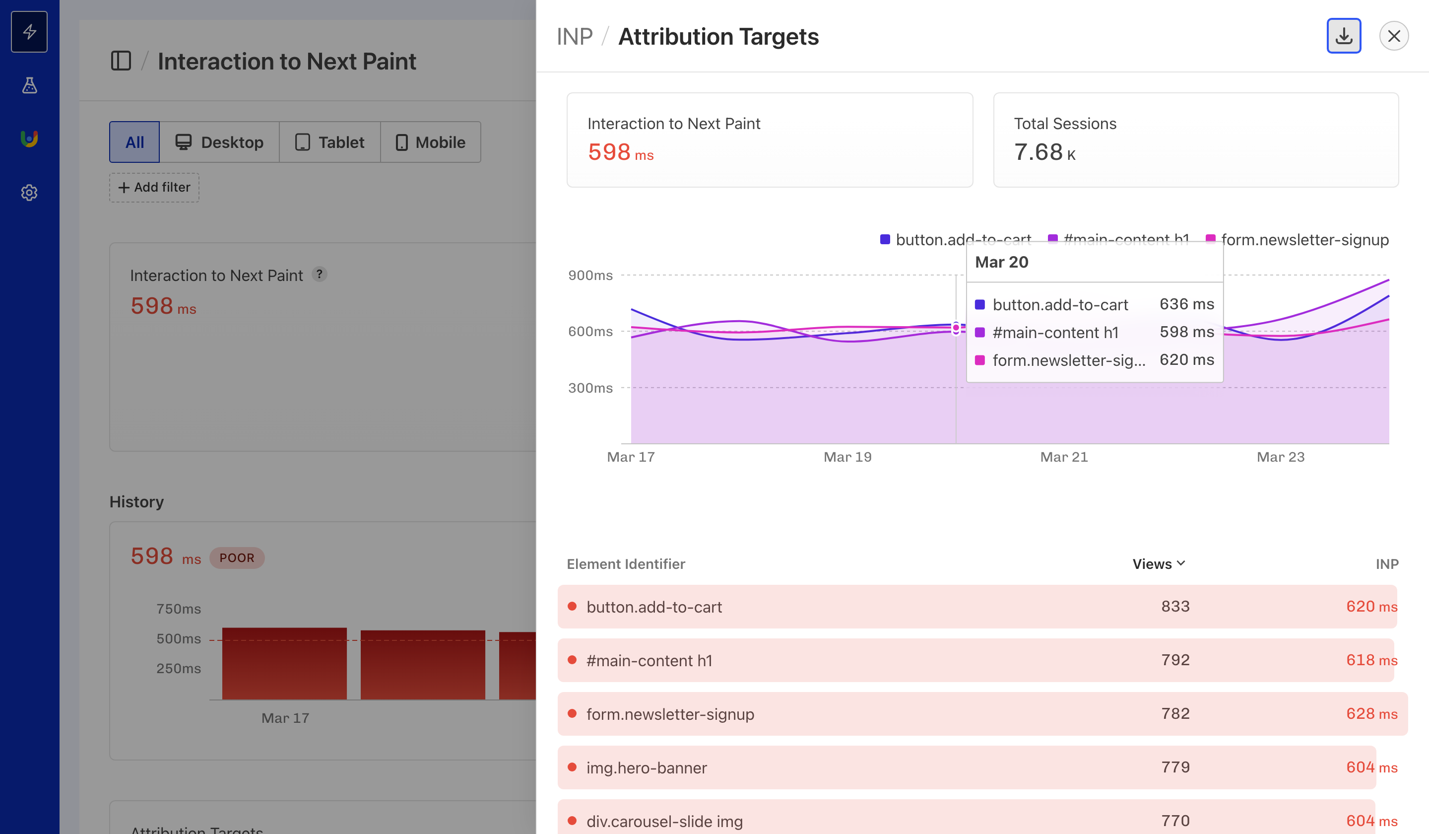 A screenshot of Calibre RUM INP Attribution Targets view showing the most problematic elements for interaction delays.