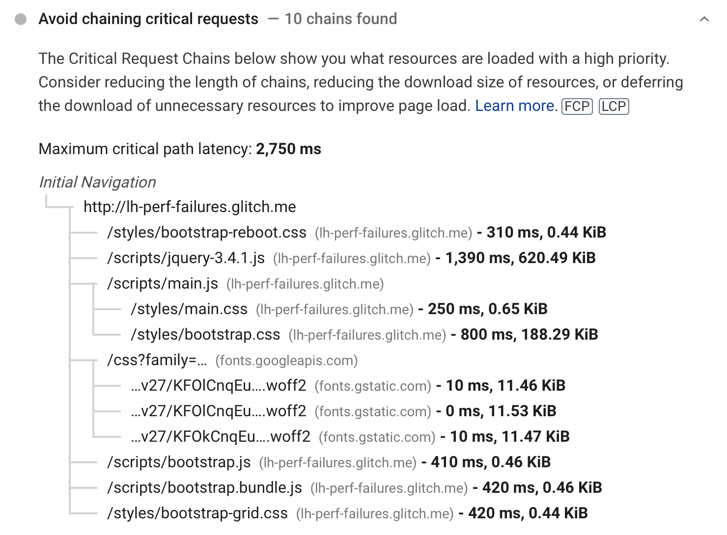 Example of Avoid Critical Requests Chain Lighthouse Audit