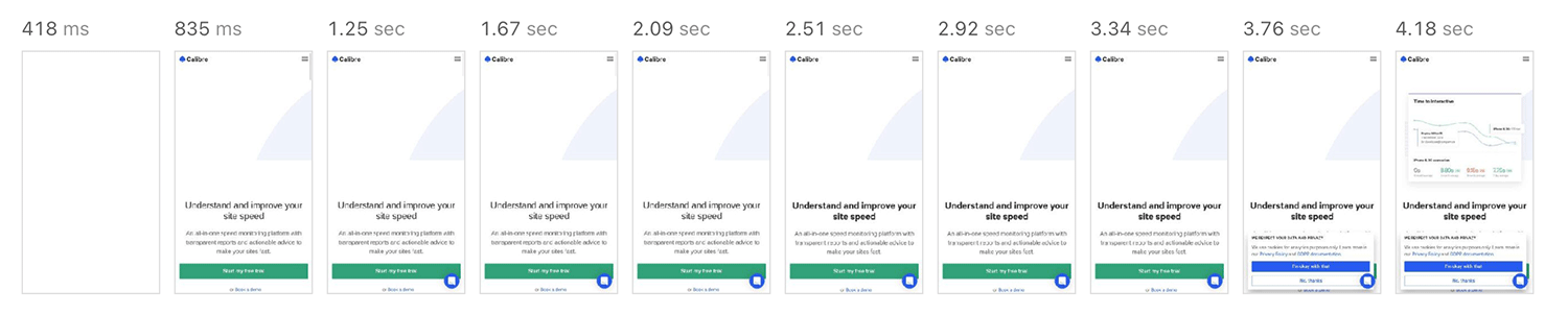 With font-display: swap, text is shown at 835 milliseconds.