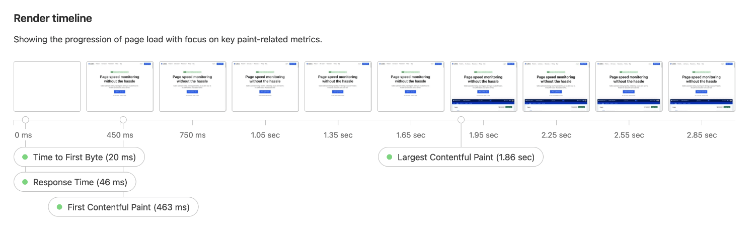 Render timeline showing ten different screenshots of a page loading with metrics across the X axis.