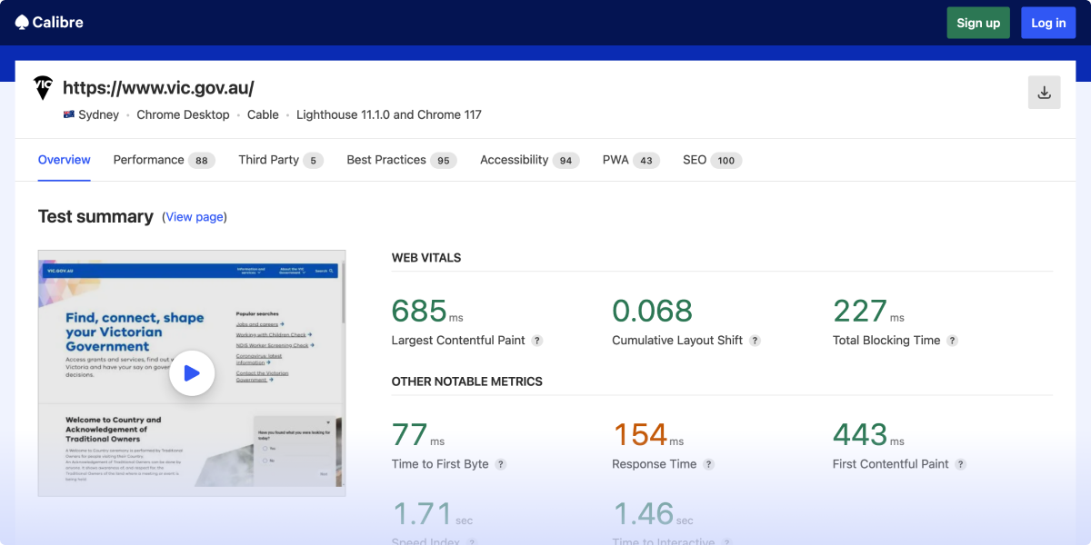 Core Web Vitals report for calibreapp.com domain