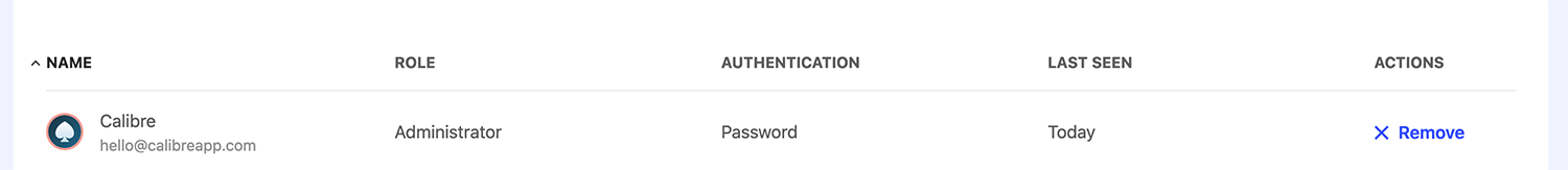 Click Remove to remove person's access to your organisation.