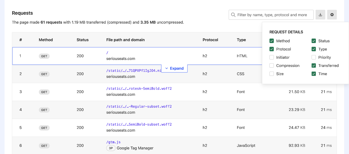 Request table showing an overlay with selected options of method, status, type, priority, transferred and time.