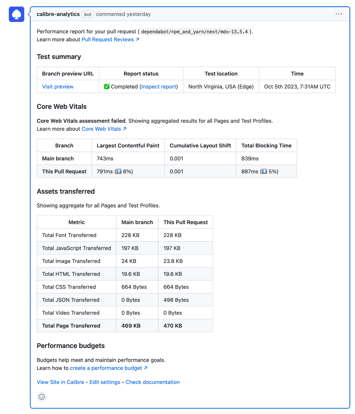 Calibre Pull Request Reviews in GitHub