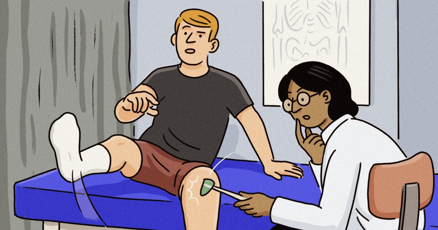 Interaction to Next Paint (INP): What is it and How to Improve It