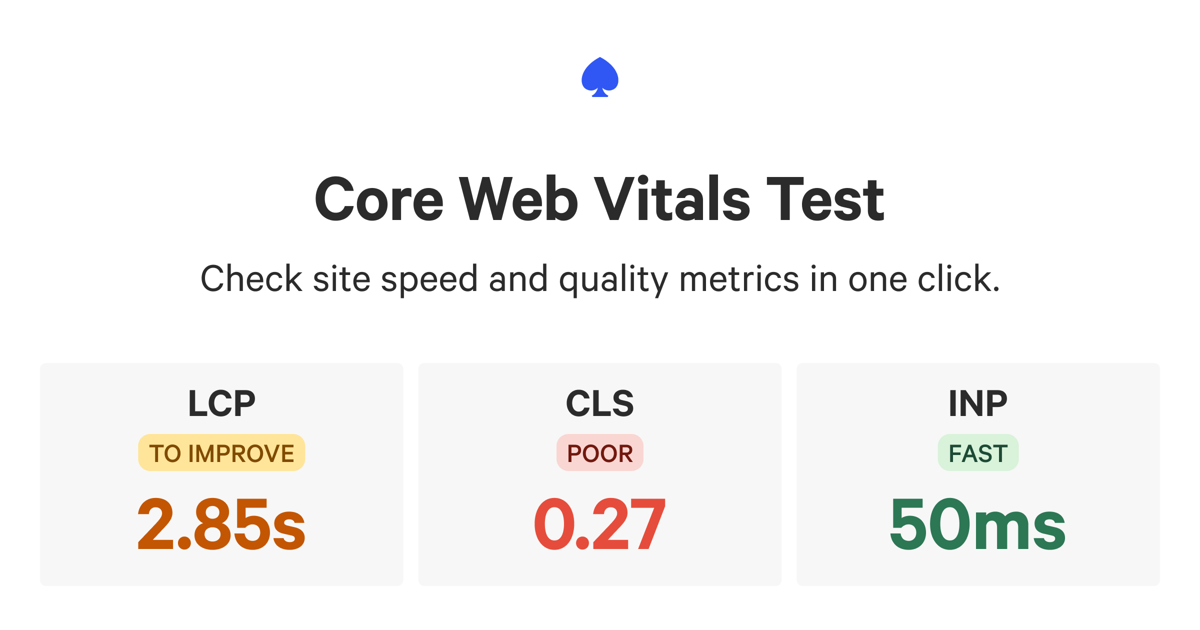 Core Web Vitals Test share card